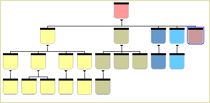 SITEMAP.GIF